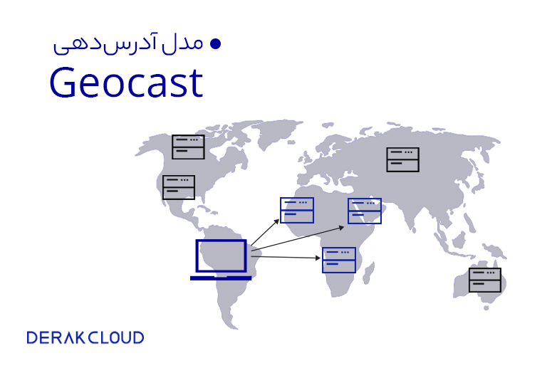 مدل آدرس‌دهی Geocast در شبکه