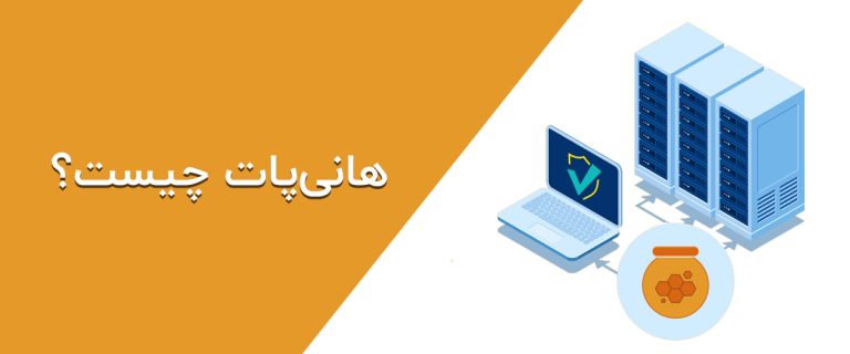 هانی‌پات - Honeypot