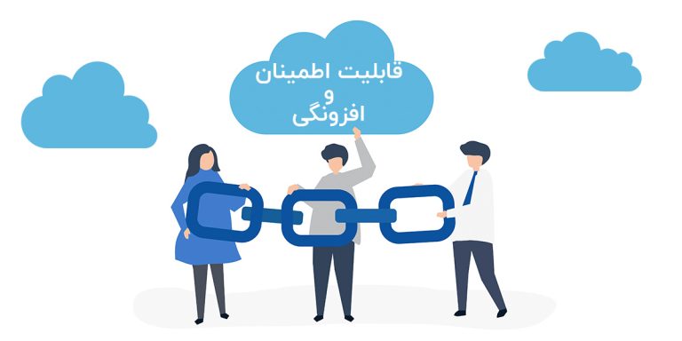 Reliability and Redundancy in CDN - قابلیت اطمینان و افزونگی