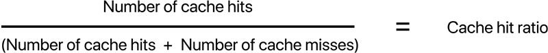 Calculate cache hit ratio