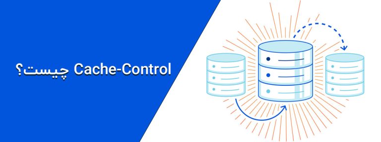 what is Cache-Control