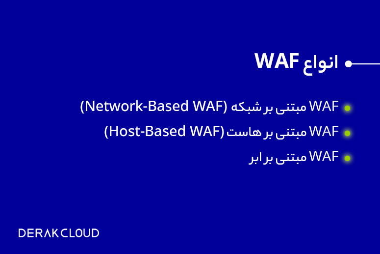 آشنایی با انواع WAF