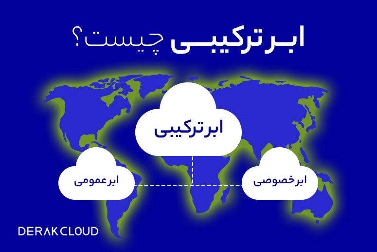 ابر ترکیبی چیست؟ مزایا و کاربردهای فضای ابری هیبریدی