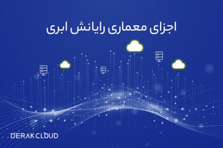 آشنایی با معماری رایانش ابری و انواع آن - ابر دراک