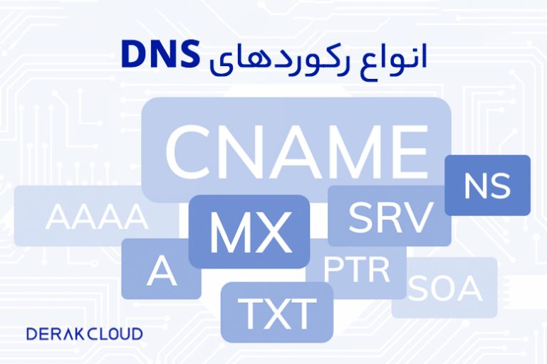 رکورد DNS چیست؟ انواع رکورد DNS