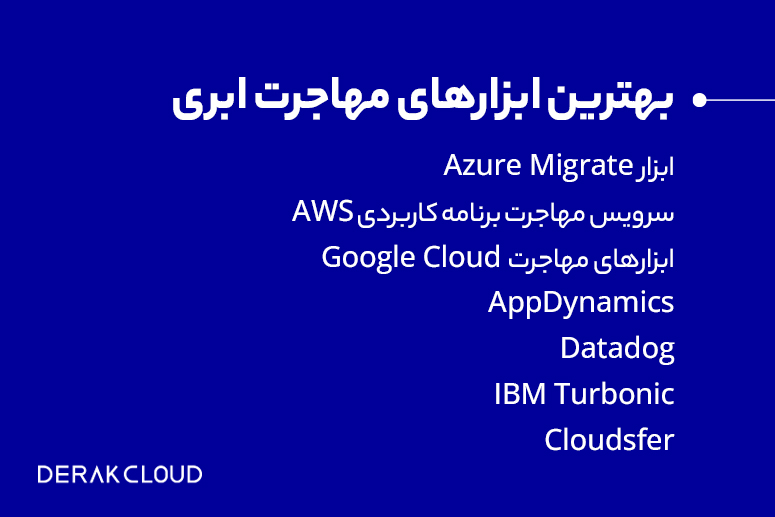 cloud migration tools2